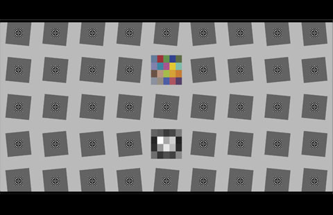 Standard SFRplus Chart