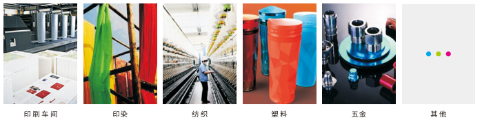 行業(yè)應(yīng)用 行業(yè)應(yīng)用