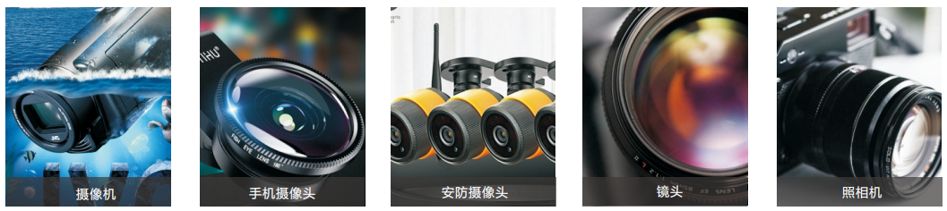 應(yīng)用行業(yè) 應(yīng)用行業(yè)