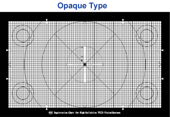 高清晰度電視系統(tǒng)測(cè)試圖卡