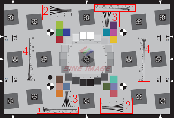 ISO12233:2014 eSFR分辨率測試卡使用方法