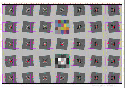 Imatest自動(dòng)分析圖