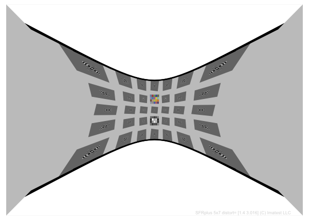 SFRplus魚眼廣角測(cè)試卡自定義畸變高達(dá)160oFoV