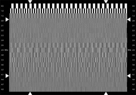 攝像機(jī)分辨率測(cè)試圖