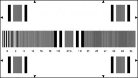 HDTV調(diào)制深度測試卡