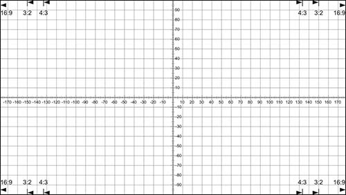微距功能測(cè)試卡