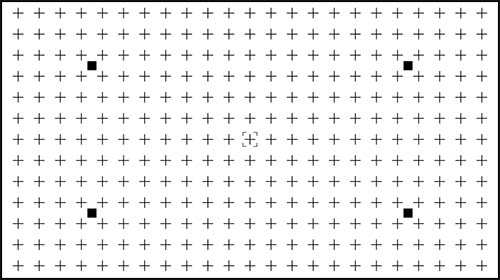 幾何失真測試卡